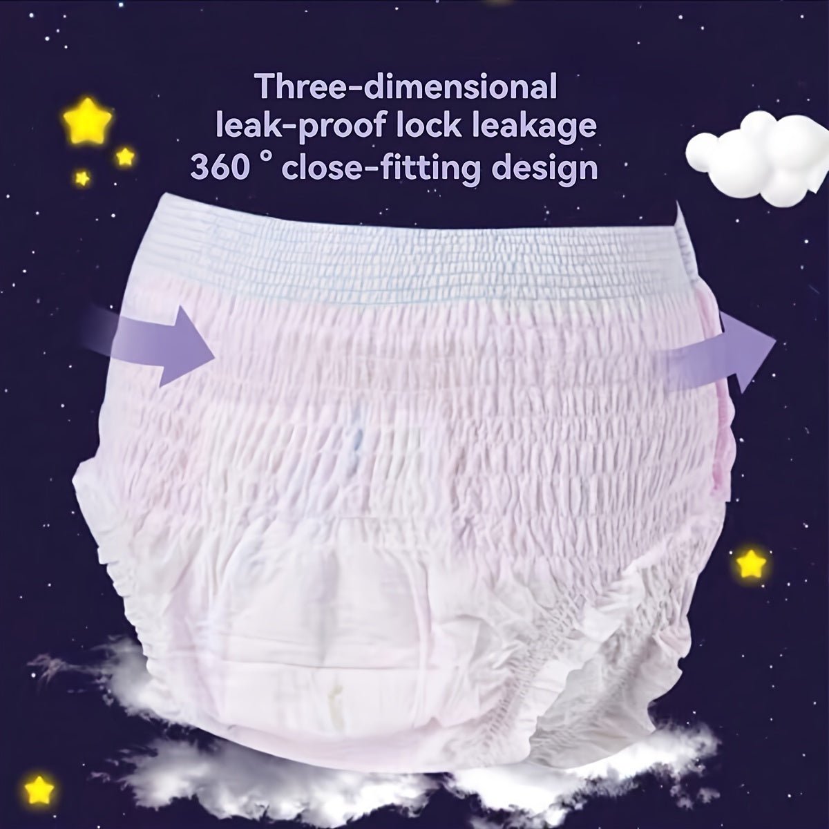 20 - Piece Unscented Women'S Menstrual Care Pants - Leakproof, Nighttime Safety Period Relief Underwear Incontinence Underwear For Women Panty Liners For Women - Ammpoure Wellbeing