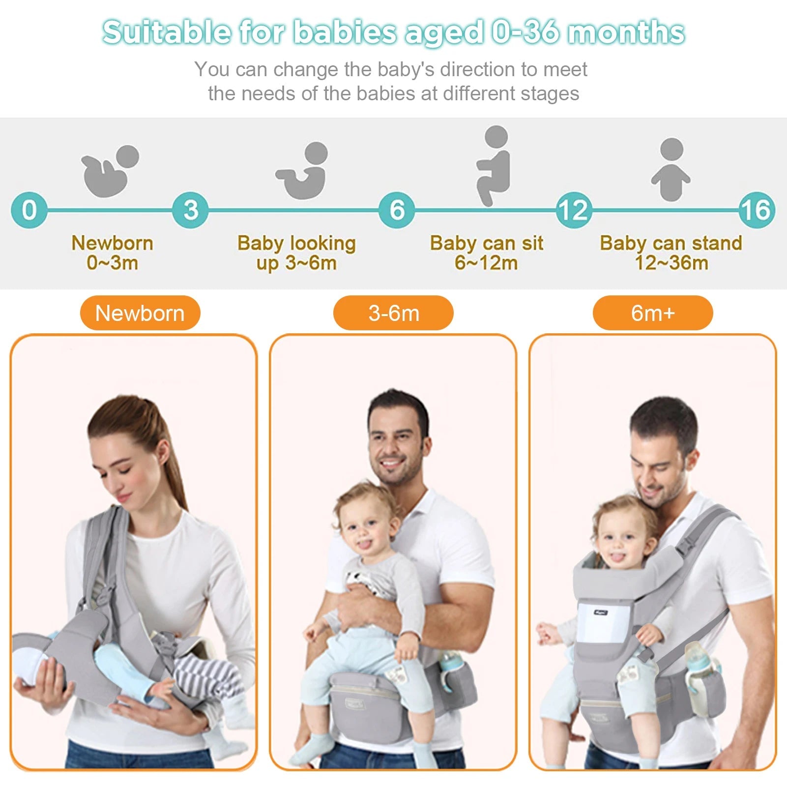 Baby Carrier Ergonomic Infant Multifunctional Waist Stool Newborn To Toddler Multi - use Before and After Kangaroo Bag Accessories - Ammpoure Wellbeing