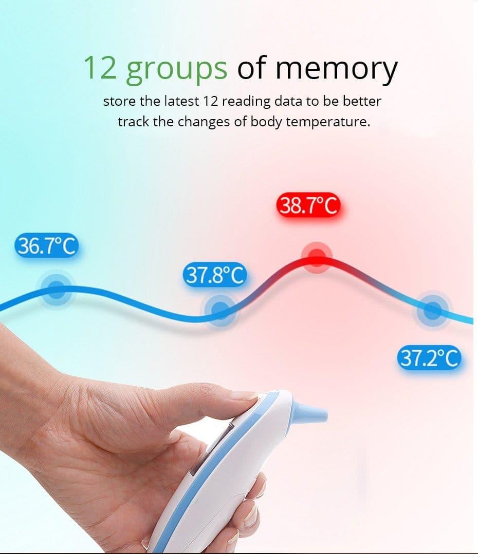 Infrared Fever Digital Thermometer - Baby, Adult - Ammpoure Wellbeing