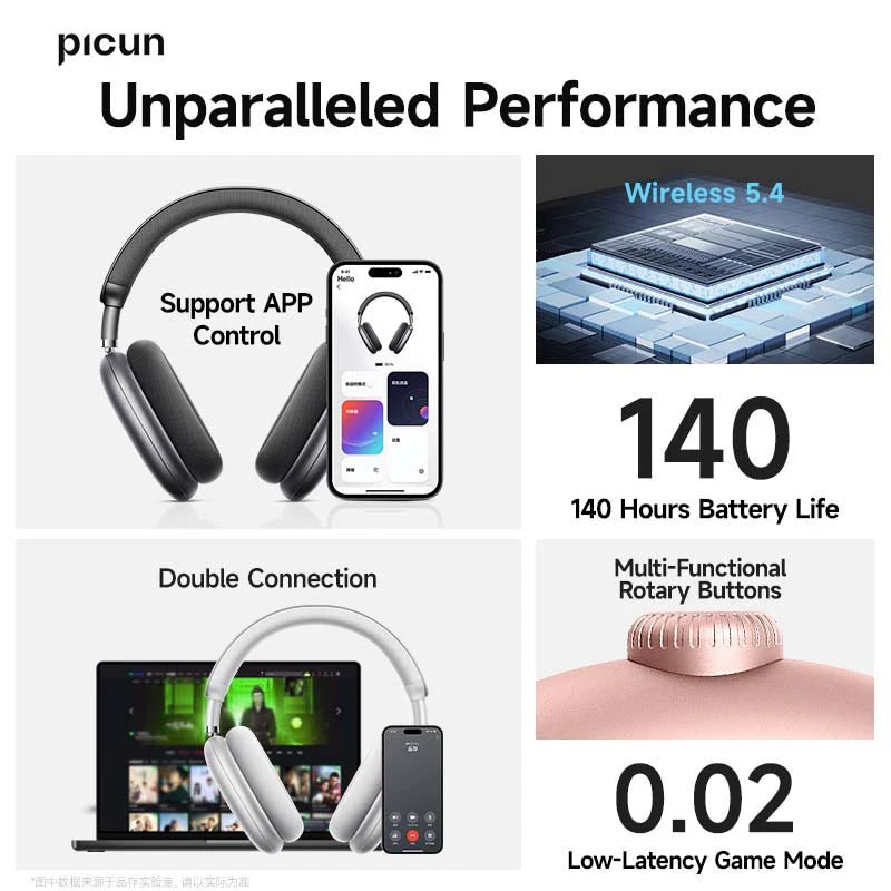 Picun F8 Pro ANC Wireless Headphones Head Tracking 3D Spatial Audio - 52dB ANC HIFI Bluetooth Headset ENC HD Mic Low - Latency APP - Ammpoure Wellbeing