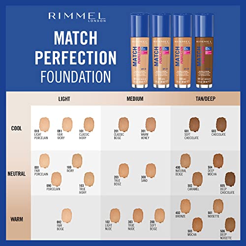 Rimmel Match Perfection Foundation SPF20, 200 Soft Beige - Ammpoure Wellbeing