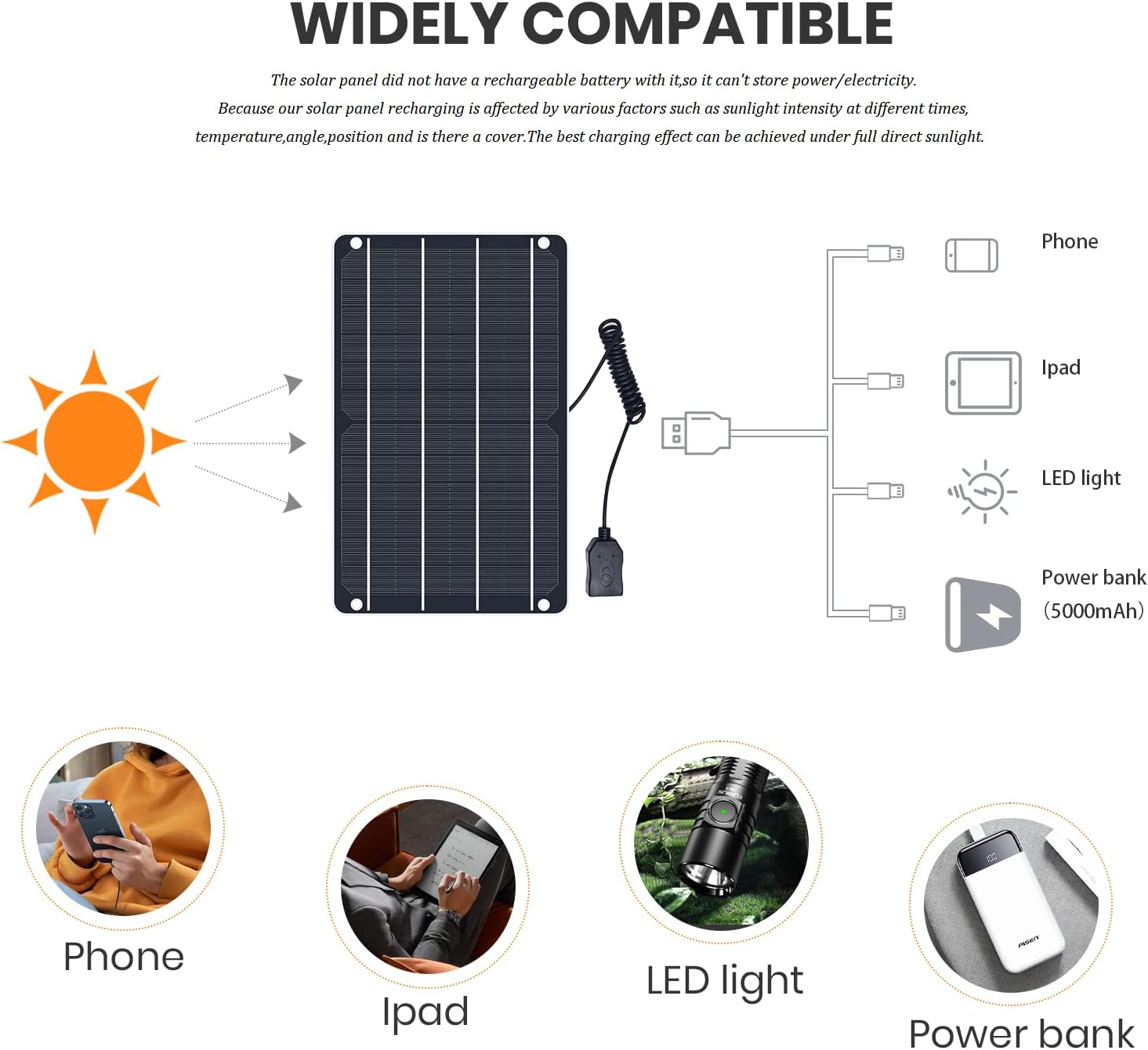 USB Solar Panel, 6W 5V Portable Solar Charger Monocrystalline Waterproof, for Mobile Phone, Power Bank, Fans, Security Cameras, Fishing, Camping, Hiking Outdoor Emergency Power