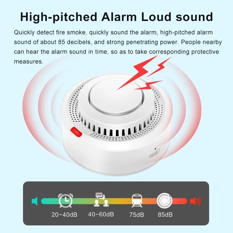 Smart Smoke Detector Security Protection Smoke Alarm Fire Protection For Home Security System Via Smart Life App - Ammpoure Wellbeing