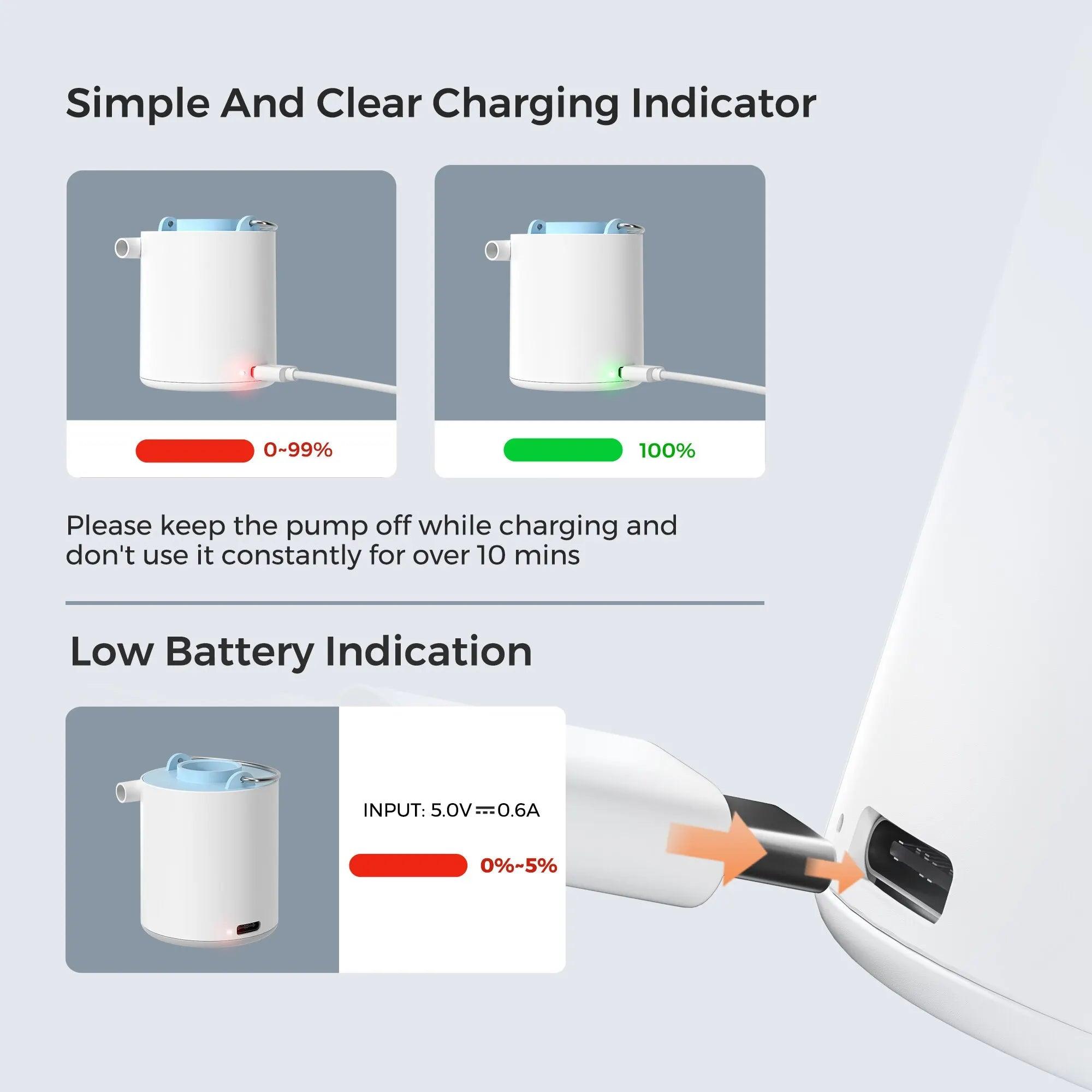 Tiny Pump X Portable Air Pump Camping Equip Outdoor Gadgets Rechargeable for Hiking/Float/Lighting - Ammpoure Wellbeing