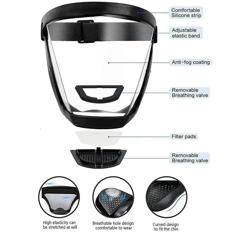 Work Protection Mask Full Face Protector Shield Transparent Facial Protector Face Protective Screen Kitchen Accessories Gadgets - Ammpoure Wellbeing